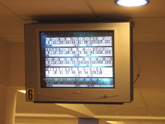 Scoreboard showing my final total of 179
