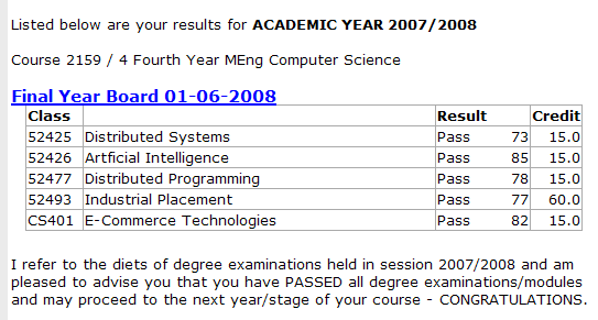 My fourth year marks